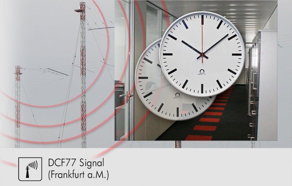 Exemple DCF signal