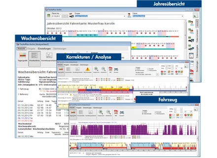 Mobatime-Kursangebot-ARV-Auffrischungskurs-PowerUser