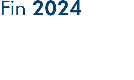 Fin 2024