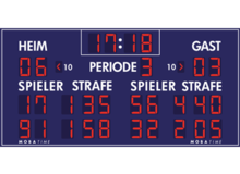 Mobatime-Sport-Anzeigetafel-Eishockeyanzeige-MS-2024-Outdoor